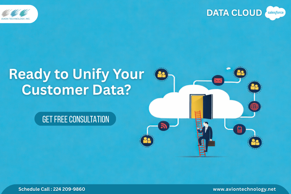 Duplicate-Customer-Records-in-Retail