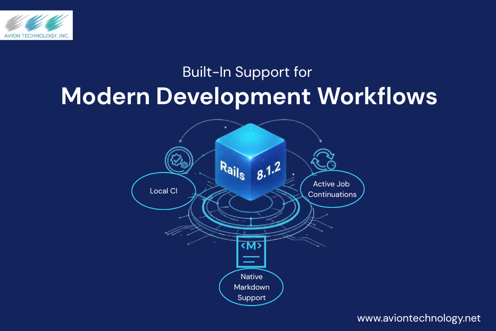 Built-In Support for Modern Development Workflows
