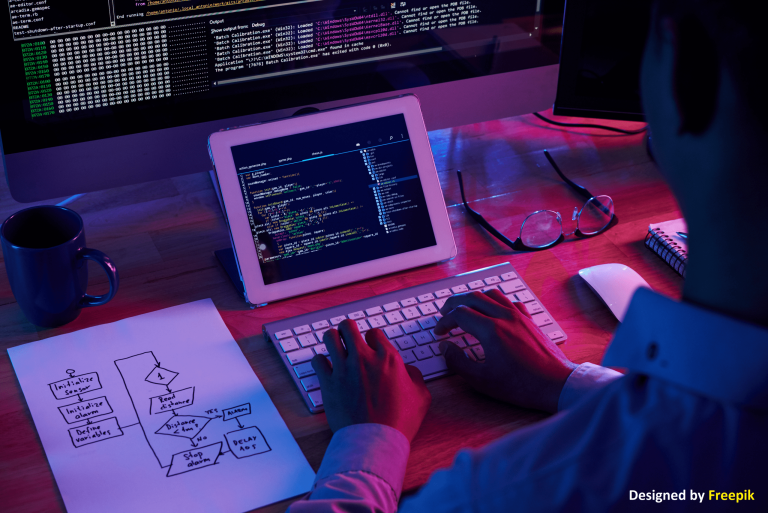 5 Things That Make CodeIgniter Awesome – Avion Technology, Inc.
