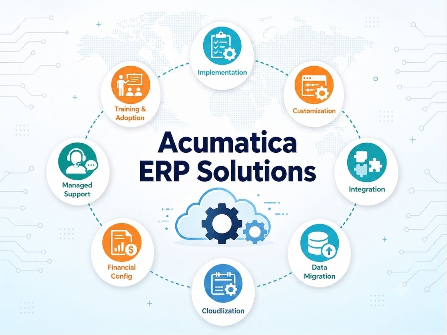 Your Acumatica Implementation Partner for ERP That Actually Fits