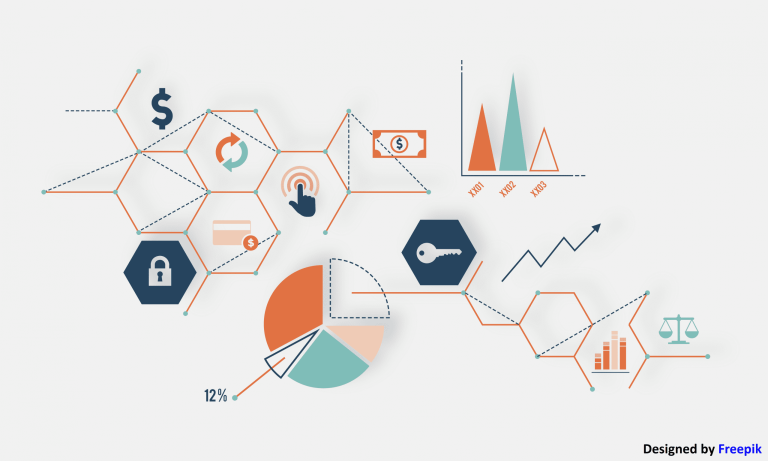 Business Intelligence for Retail Industry – Avion Technology, Inc.
