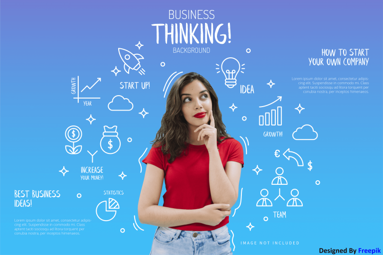 Ideation – Avion Technology, Inc.