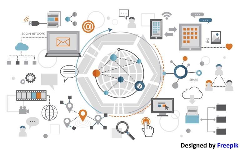 The Benefit of Digital Transformation – Avion Technology, Inc.