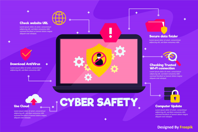 Top 5 Cyber Threats You Need To Make Your Agency Clients Aware Of – Avion Technology, Inc.