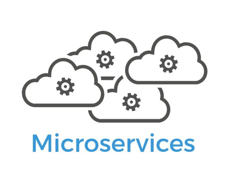 An Introduction To Microservices – Avion Technology, Inc.