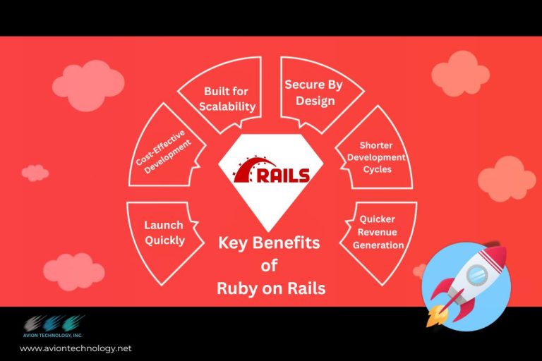 Why Ruby on Rails is the Ideal Framework for Startups in 2025