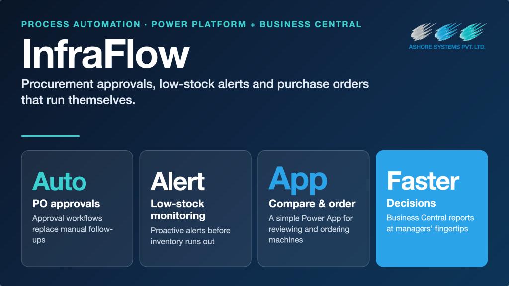 InfraFlow