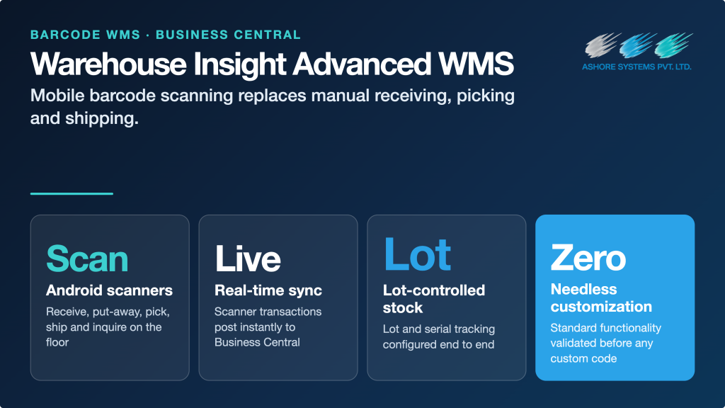 Warehouse Insight Advanced WMS Implementation