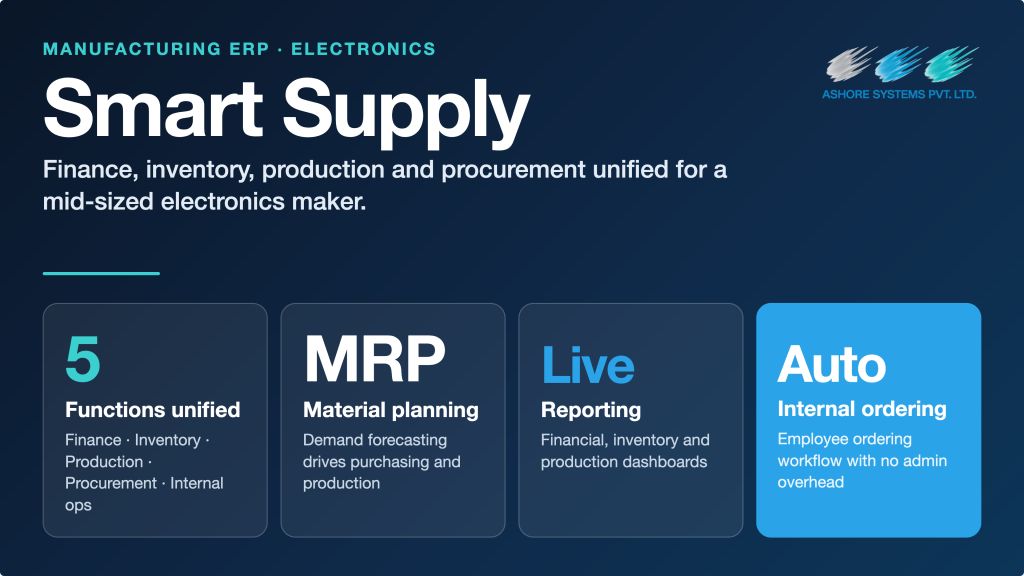 Smart Supply