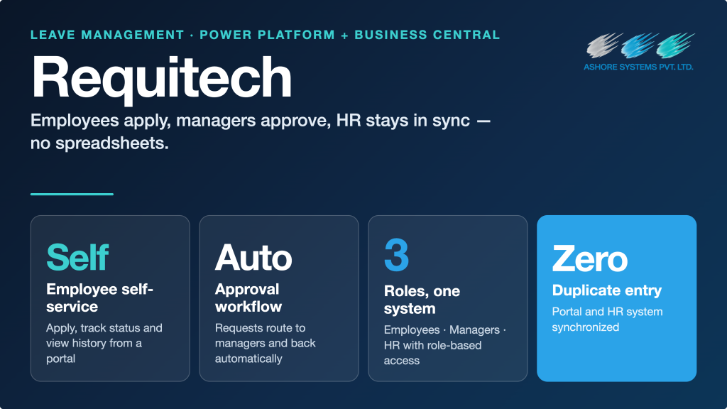 Requitech