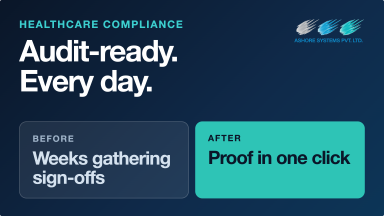 HIPAA Policy & Compliance Management Platform