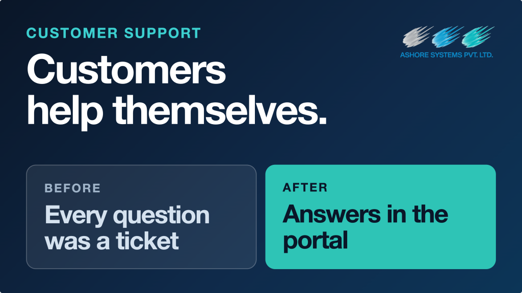 Enterprise Customer Service Management Platform