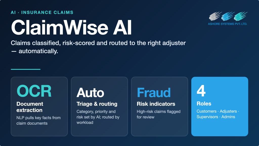 AI-Powered Web Platform