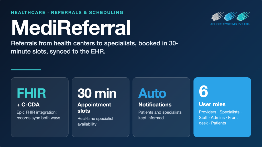 Healthcare Referral & Appointment Scheduling Platform