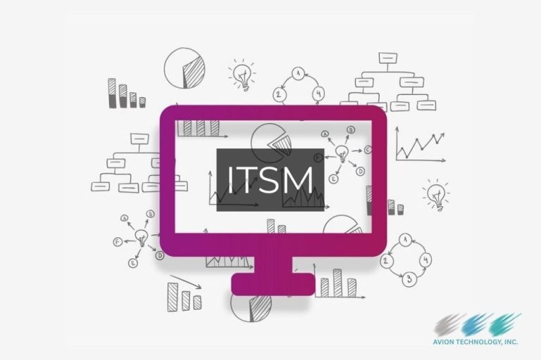 ITSM for Small Businesses in Chicago