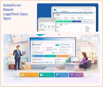 salesforce-based-legaltech-data-sync-case-integration